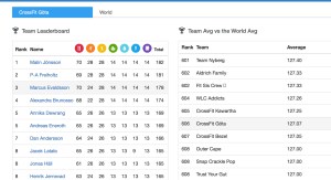 Skärmavbild 2015-05-15 kl. 21.33.30